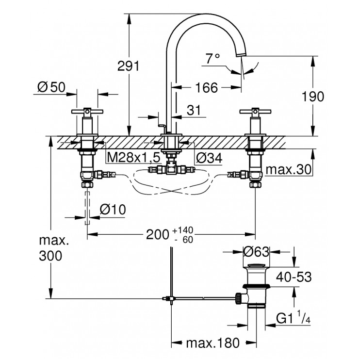 Vòi Chậu Grohe Atrio 20008003 Nóng Lạnh 3 lỗ