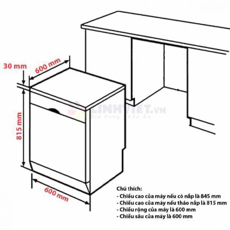 Máy Rửa Chén Bosch SMS46MI07E Độc Lập Serie 4