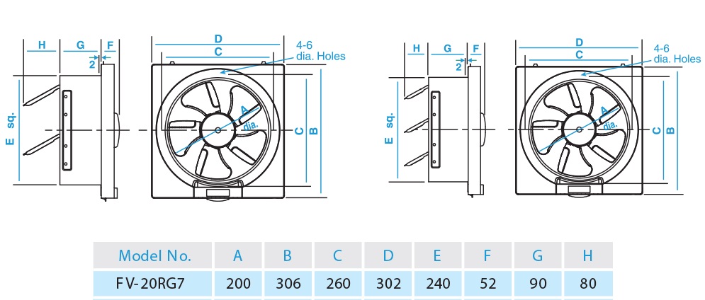 Bản vẽ quạt hút gắn tường dân dụng FV-20RG7 Panasonic