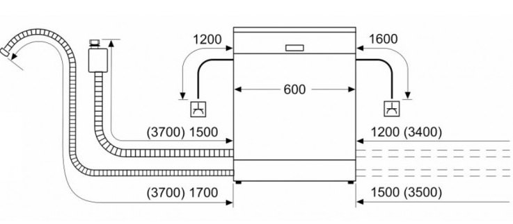 máy rửa chén độc lập SMS2IVW01P Bosch