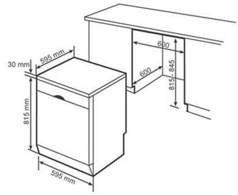 Bản vẽ kích thước máy rửa bát HMH SMS8YCI01E độc lập