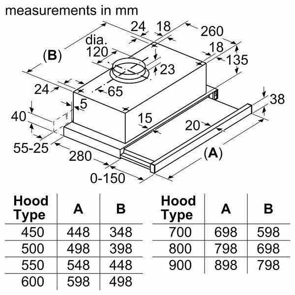 Bản vẽ kỹ thuật máy hút mùi âm tủ Bosch DFT93 CA61B