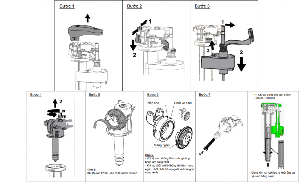 Hướng dẫn vệ sinh bộ van cấp