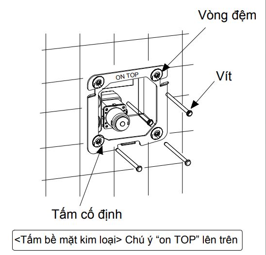 Lắp khung cảm biến