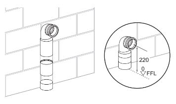 Bước 1: Lắp đặt đường ống thoát thải