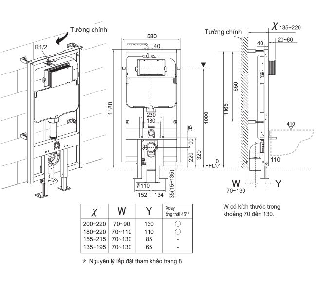 Xác định vị trí lắp đặt, kích thước và lắp đặt ống cấp nước