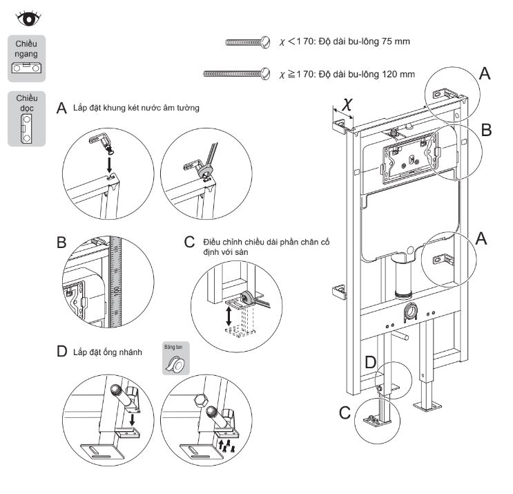 Bước 2: Lắp đặt khung két nước âm tường và điều chỉnh khung két nước âm tường