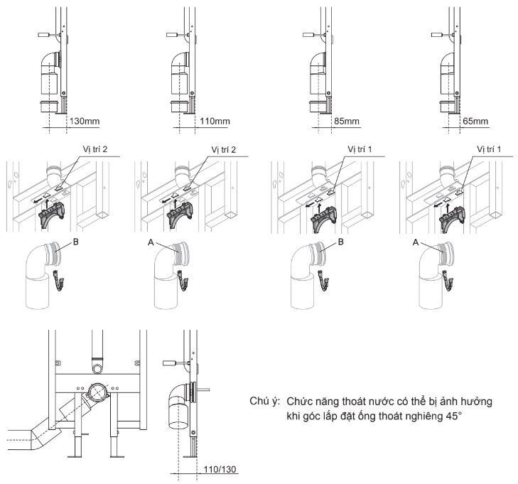 Bước 3: Lắp đặt khung trên