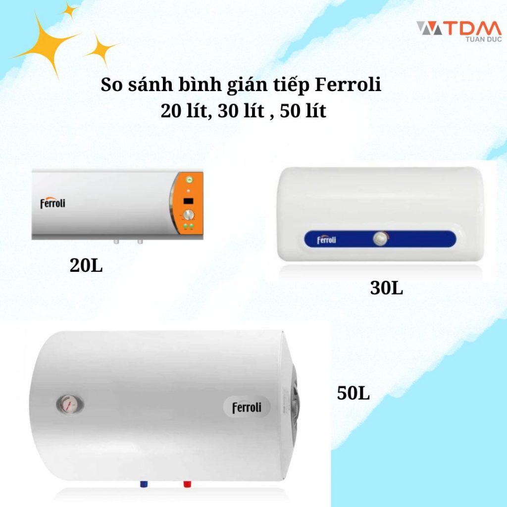 máy nước nóng gián tiếp Ferroli