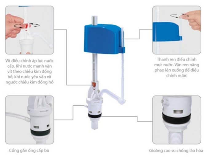 điều chỉnh phao bồn cầu cầu