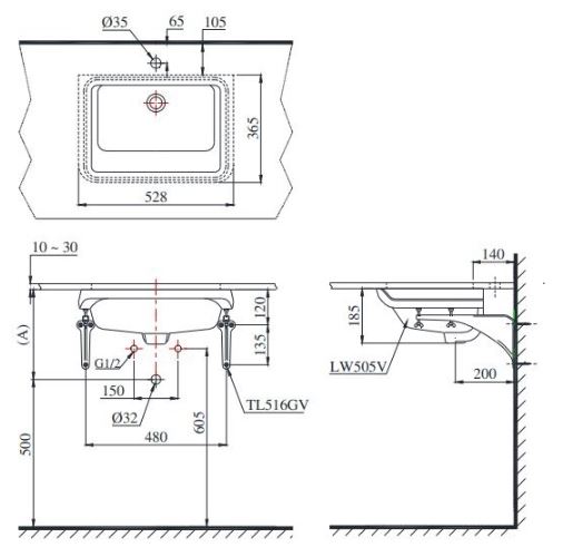 Kích thước lavabo âm bàn chuẩn