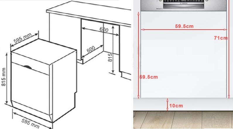 Kích thước máy rửa chén âm hoàn toàn