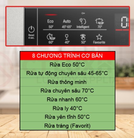 máy rửa chén đa dạng chức năng