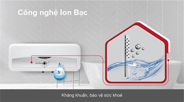 công nghệ ion bạc máy nước nóng