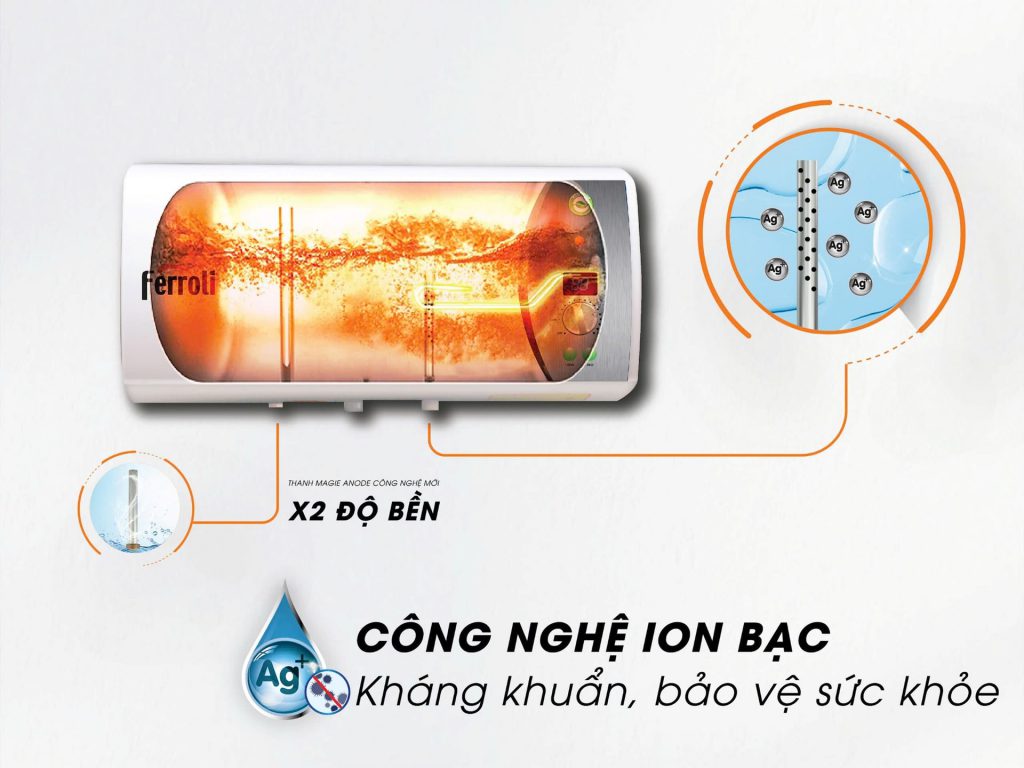 Bình nước Ferroli Ag+ kháng khuẩn