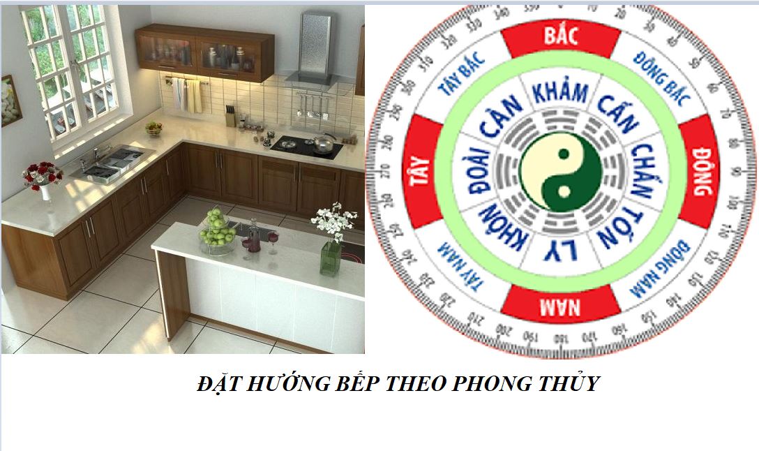 Mẹo phong thủy hướng đặt bếp thế nào: Đông, Tây, Nam, Bắc tốt nhất?